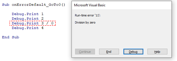 On Error  VBA Microsoft Excel, Vba, , 