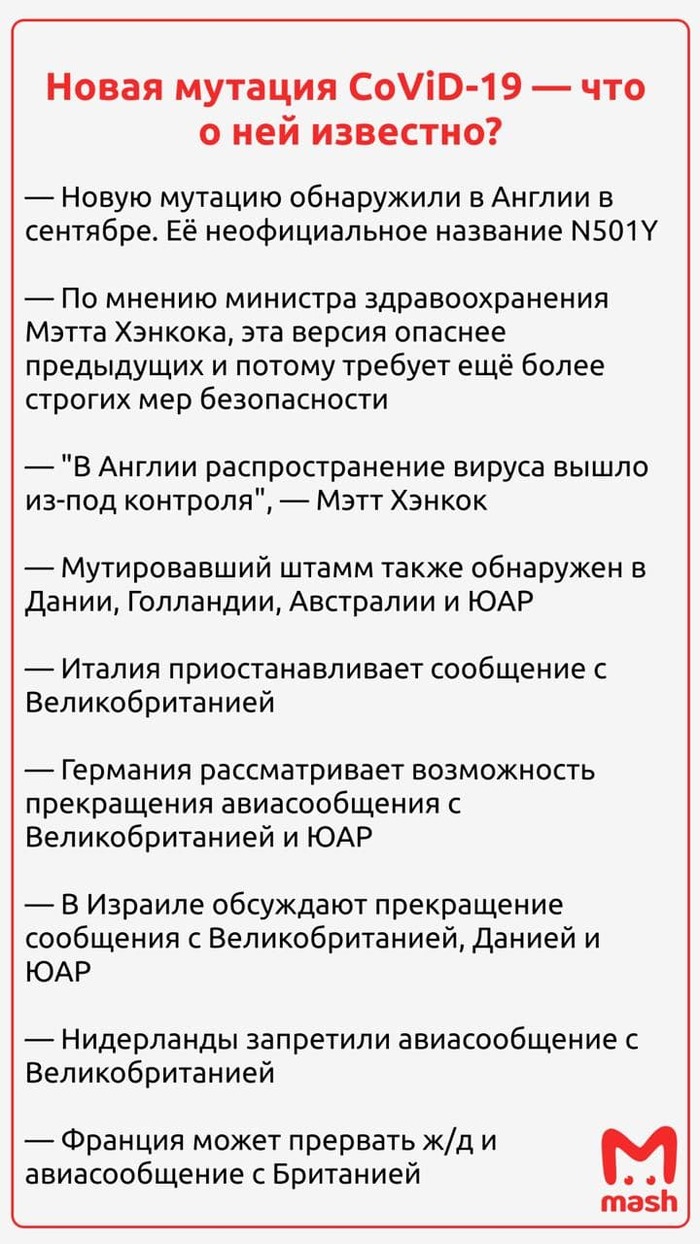 В Англии обнаружена новая мутация коронавируса