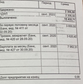 О пользе высшего образование в РФ - Моё, Госслужба, Государство, Медицинское образование, Разочарование, Высшее образование, Зарплата, Мат, Длиннопост