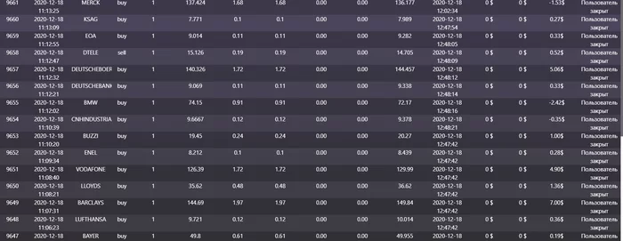 Clones, scam brokers, scammers, scammers trade-labs.com eh-labs.com ids-lab.com trade.ids-lab.com - My, Negative, Fraud, Internet Scammers, Mat, Video, Longpost