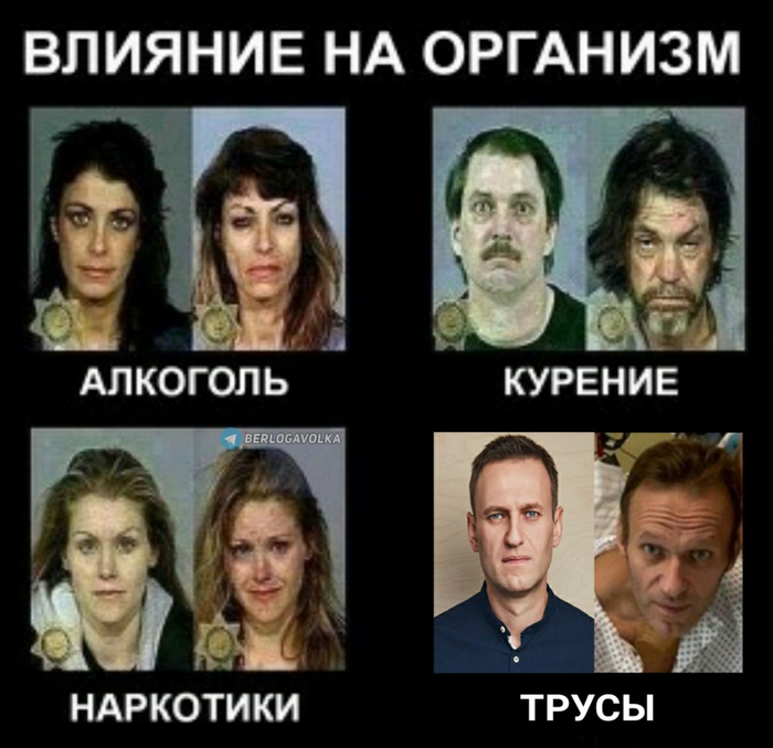 ����������� ������ �� ��������