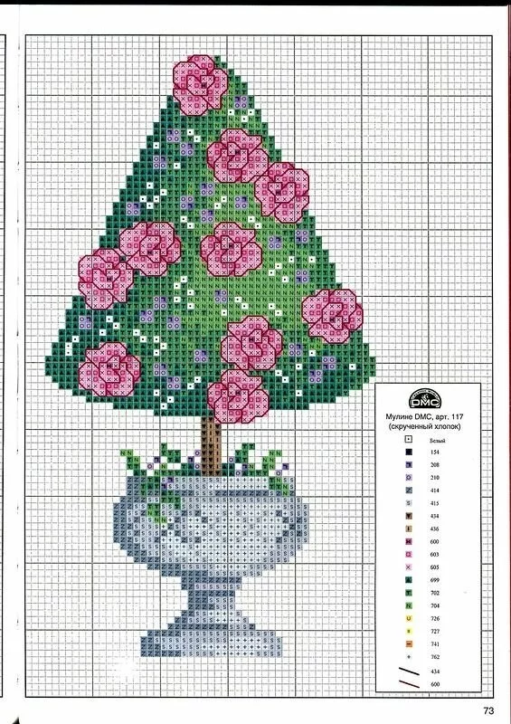 A selection of simple and small cross stitch patterns with flowers for beginners - Embroidery, Cross-stitch, Needlework, Needlework without process, Scheme, For beginners, Simple, Creation, Video, Longpost