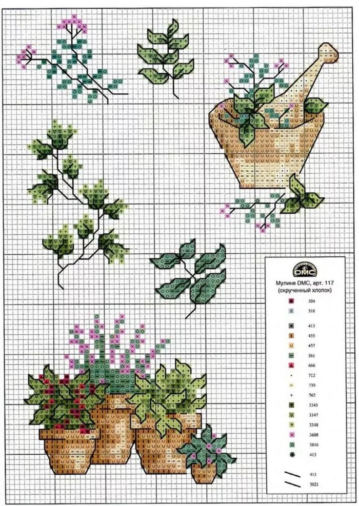 Маленькие схемы для вышивки крестом схемы бесплатно