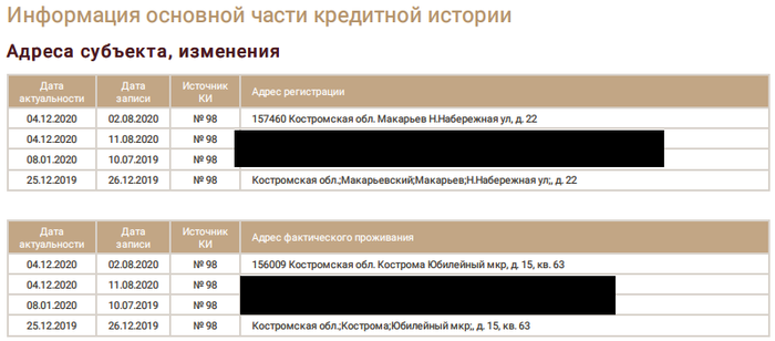 1315 что за номер. Смотреть фото 1315 что за номер. Смотреть картинку 1315 что за номер. Картинка про 1315 что за номер. Фото 1315 что за номер