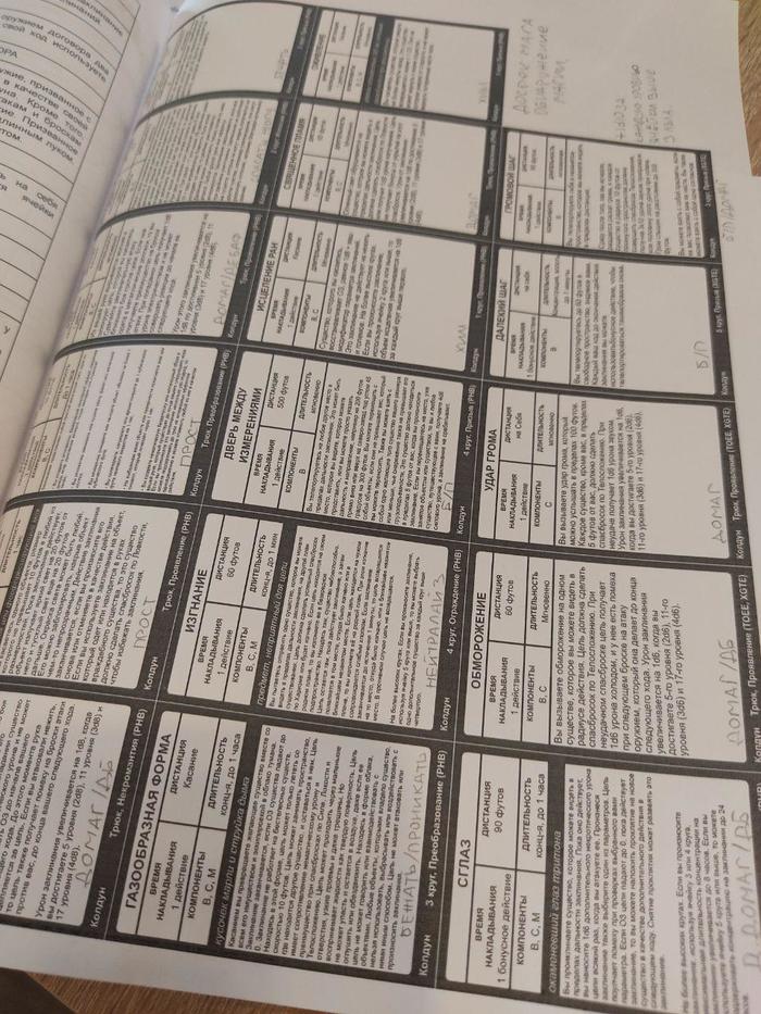 что такое сюжет в ролке. 1608698406185271404. что такое сюжет в ролке фото. что такое сюжет в ролке-1608698406185271404. картинка что такое сюжет в ролке. картинка 1608698406185271404. Сюжет игры — термин использующийся в ролевых играх.
