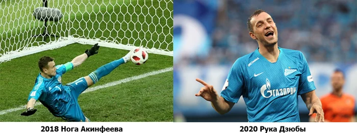 About football - Igor Akinfeev, Artem Dzyuba, Football, Hand, Legs, Humor