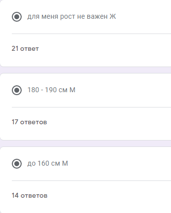 Survey results: desired height of a partner - My, Poll-LZ, Growth, Acquaintance, Result, Longpost