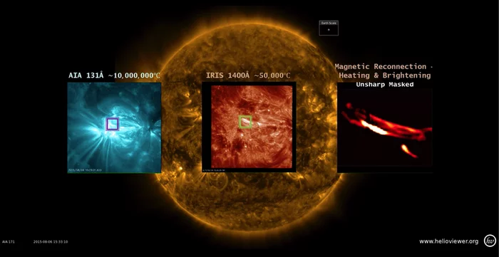 Researchers have solved the mystery of the super-hot “corona” of the Sun - The sun, Coronal ejection, Clue