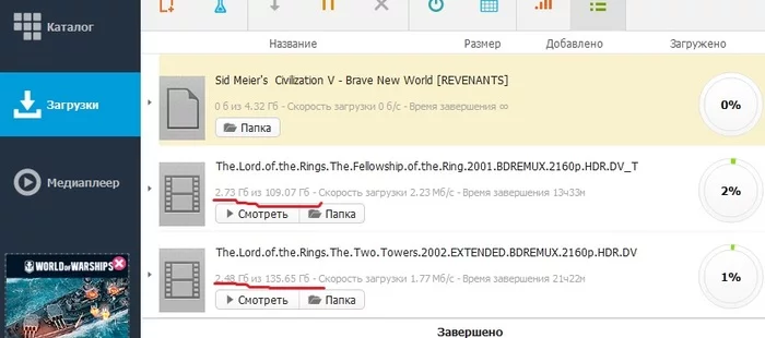 Технологии - Моё, Властелин колец, Технологии, Фильмы, Ностальгия, Разрешение 4К, Nokia, Торрент