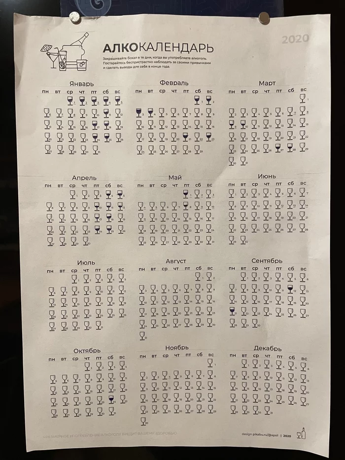 And here are my results for the year - My, Alcohol, Control, The calendar, Statistics, Alcohol control