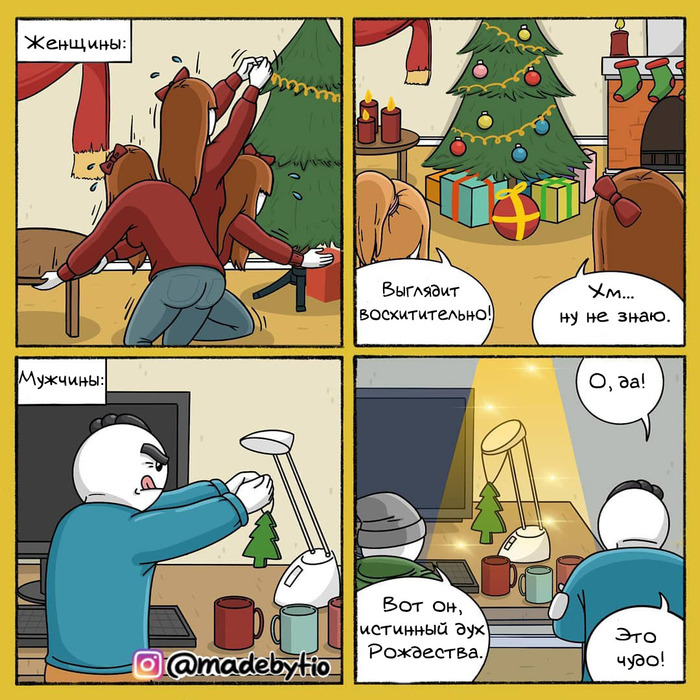   Madebytio, 