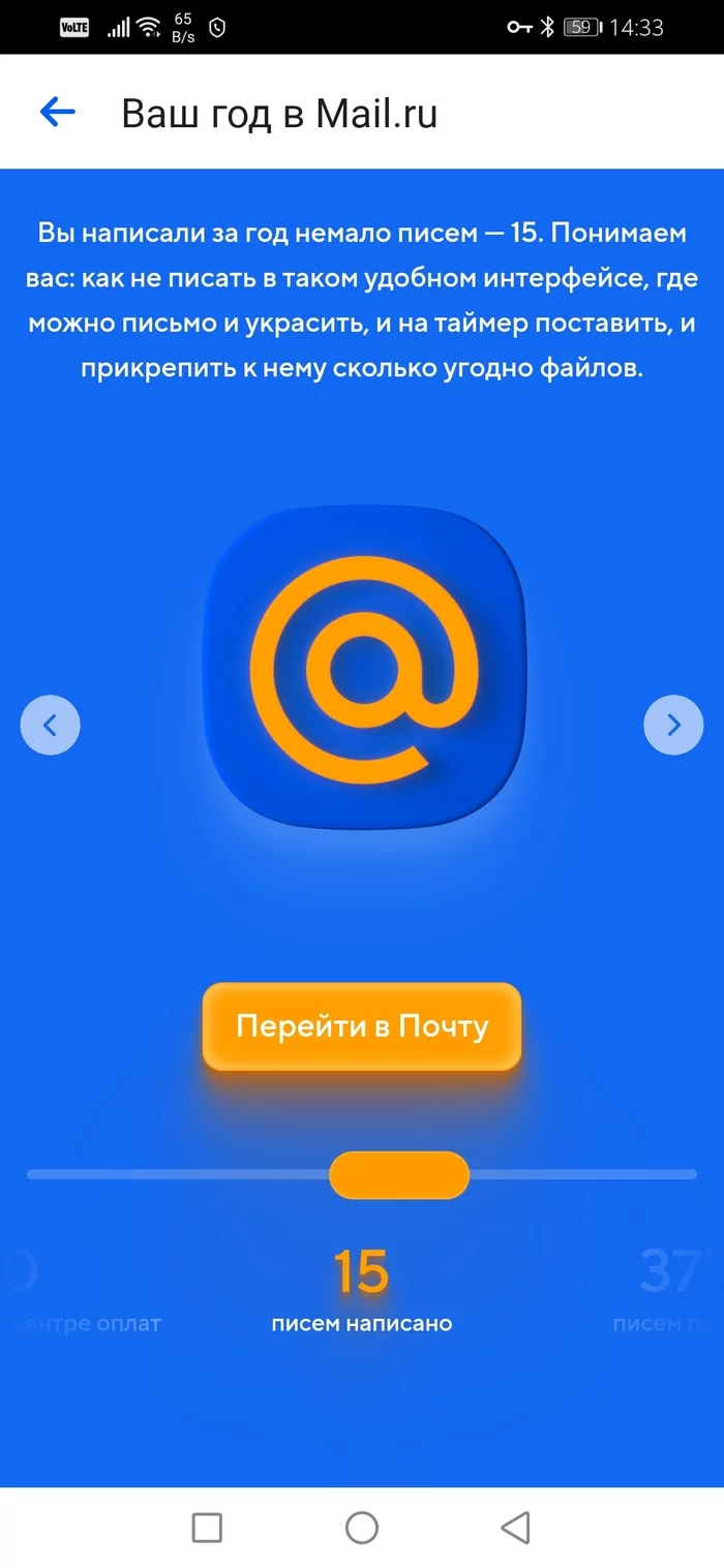 Results of the year from Mail.ru - My, Results of the year, Mail ru, Longpost