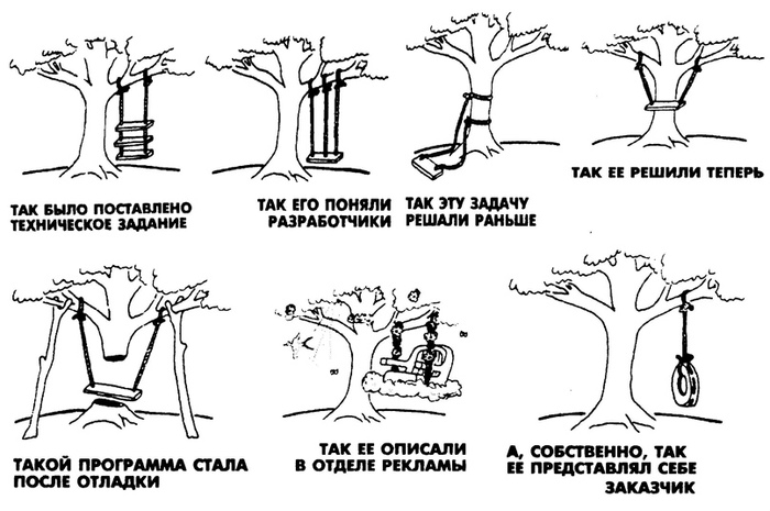 настало время замечательных историй. Смотреть фото настало время замечательных историй. Смотреть картинку настало время замечательных историй. Картинка про настало время замечательных историй. Фото настало время замечательных историй