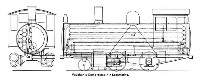 Baranovsky's steam propeller and locomotives running on compressed air - Railway, Retrotechnics, Locomotive, Locomotive, Video, Longpost