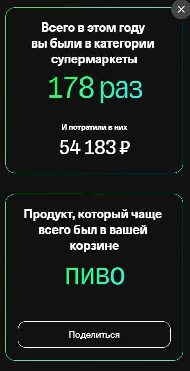 What a year, such purchases - Results of the year, Beer, Purchase, Tinkoff Bank