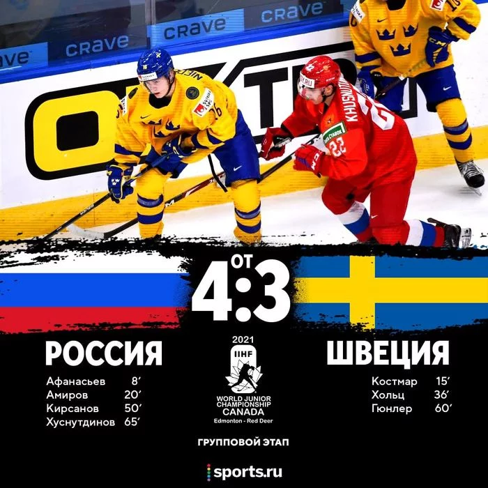 Victory for the Russian youth team! - Hockey, Russian team