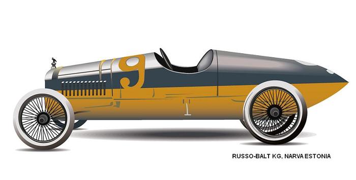 RUSSO-BALT 2021 , 