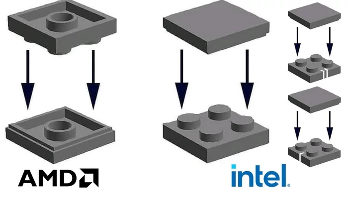 Briefly about processor sockets - My, AMD, Intel, Socket, IT humor