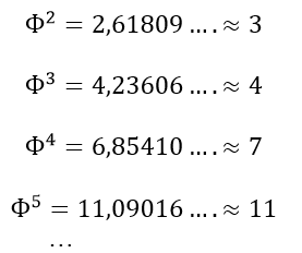 Числа Люка - Числа, Фибоначчи, Последовательность, Математика, Золотое сечение, Число фибоначчи