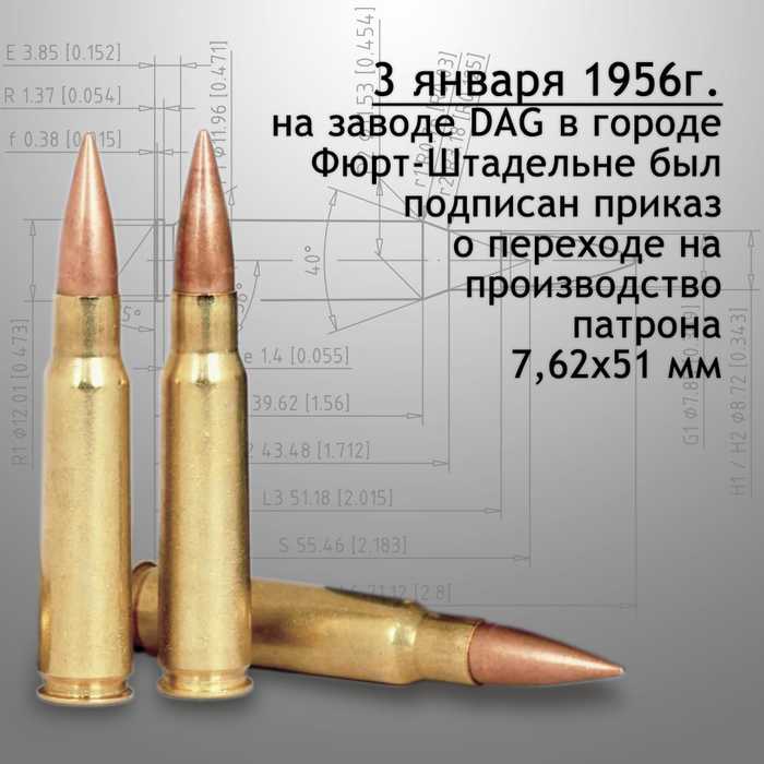 ��������� ���������� 3 ������