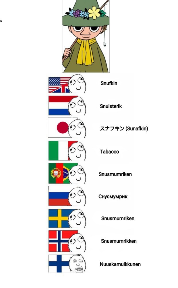 This is why I can't learn Finnish - My, Snusmumrik, Moomin Trolls, Moomin troll, Finnish language, Memes