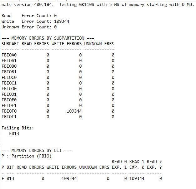 A little about GPU warming up using the example of the GTX 780 - My, Repair of equipment, Video card, Computer Repair, Hobby, Electronics, Longpost