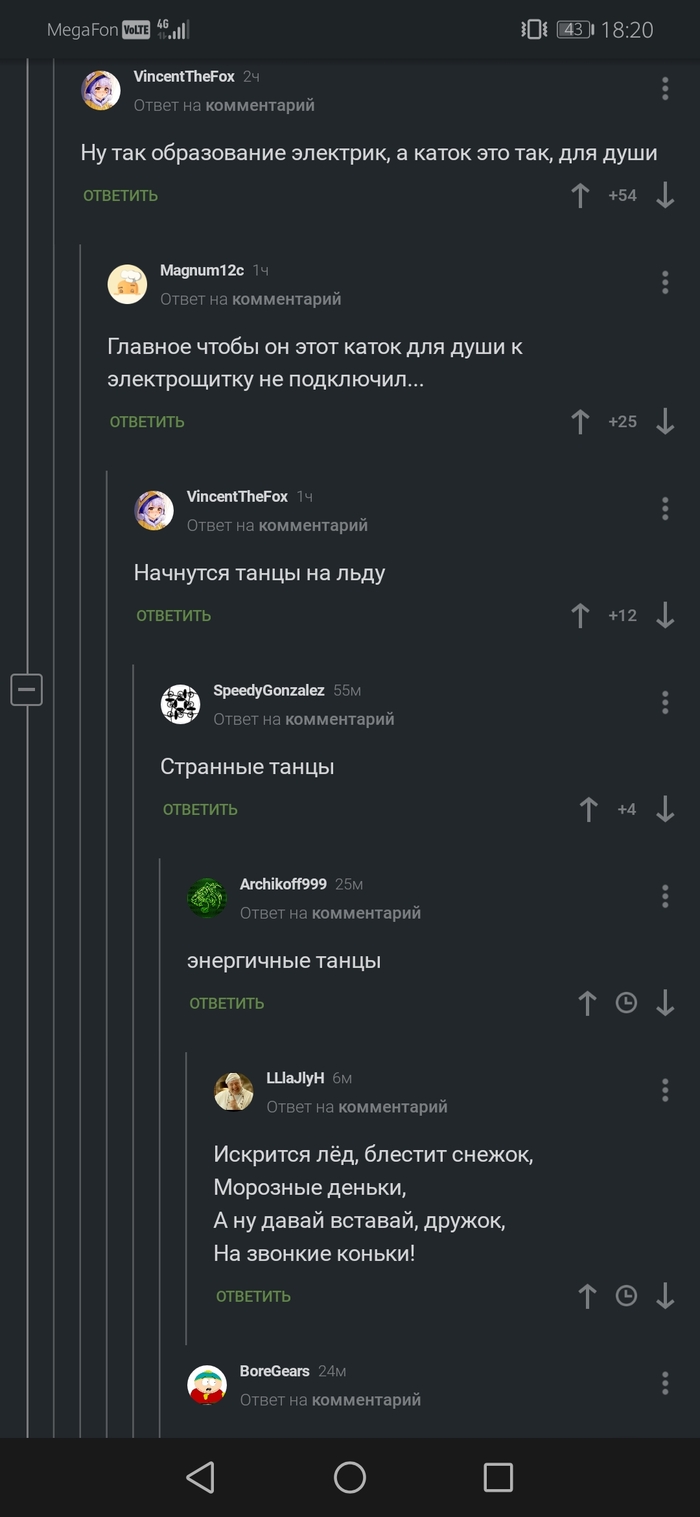 Веточка комментов