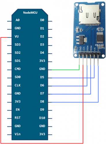 Автономная гирлянда по мотивам А.Гайвера - Моё, Гирлянда, Arduino, Видео, Длиннопост