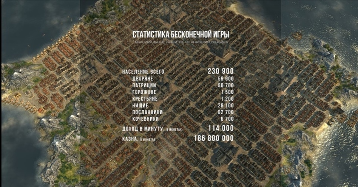 Схема застройки anno 1404