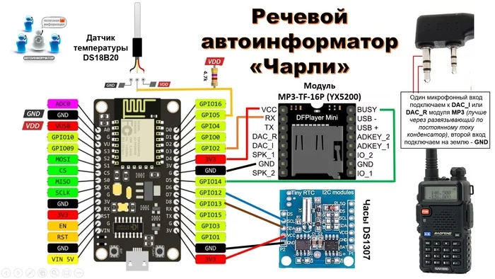 Речевой автоинформатор «Чарли» для радиостанции на ESP8266 + MP3-TF-16P + WiFi-IoT (не попугай). Своими руками и без программирования! - Моё, Автоинформатор, Радиостанция, Esp8266, Nodemcu, Arduino, Микроконтроллеры, Радиолюбители, Помощь радиолюбителю, Радио, Умный дом, Видео, Длиннопост