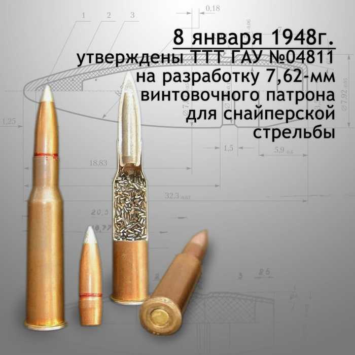 ��������� ���������� 8 ������