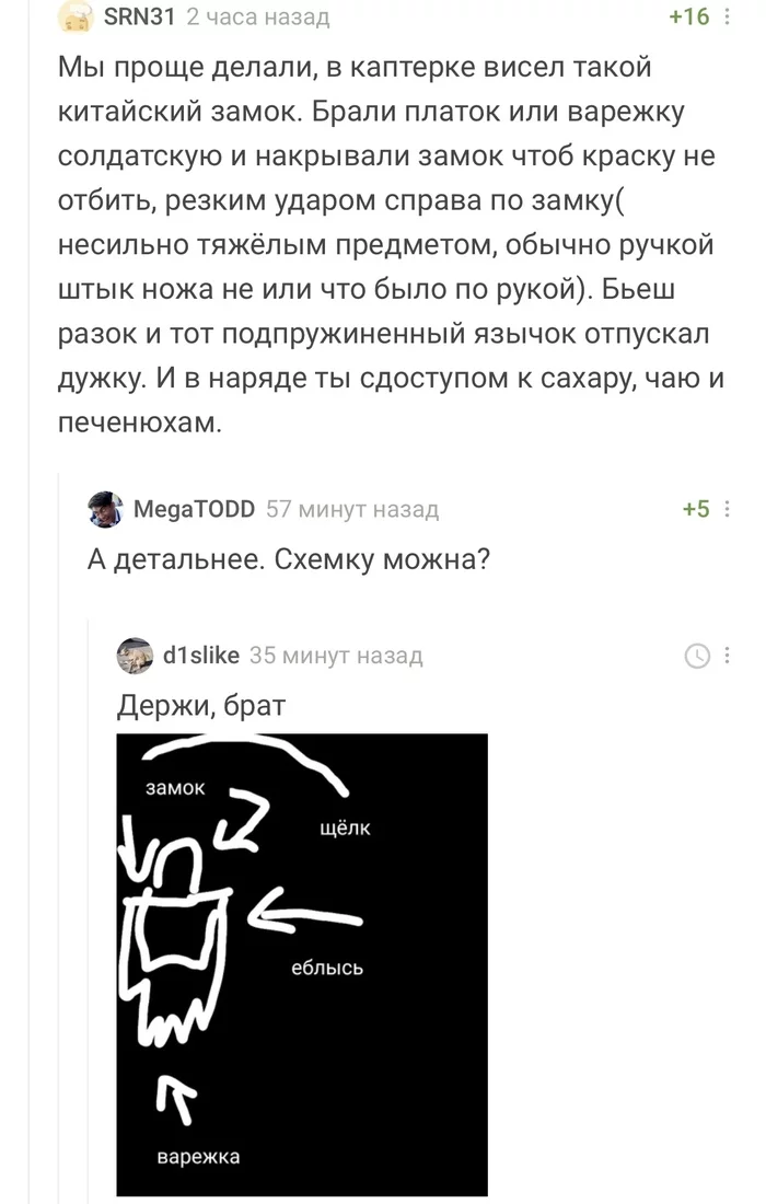 Detailed diagram of opening the lock - Comments on Peekaboo, Screenshot, Humor, Artist