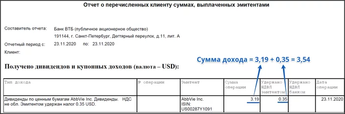 Investors: 3-personal income tax in 5 minutes. Automatic calculation of tax on foreign dividends - My, Investments, Stock, Dividend, Finance, 3-Ndfl, Tax, Longpost