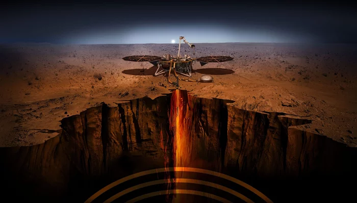 NASA продлевает миссии «Juno» и «InSight» - Juno, Insight, NASA, Космонавтика, Космос, Юпитер, Ганимед, Ио, Солнечная система, Исследования, Наука, Технологии, США