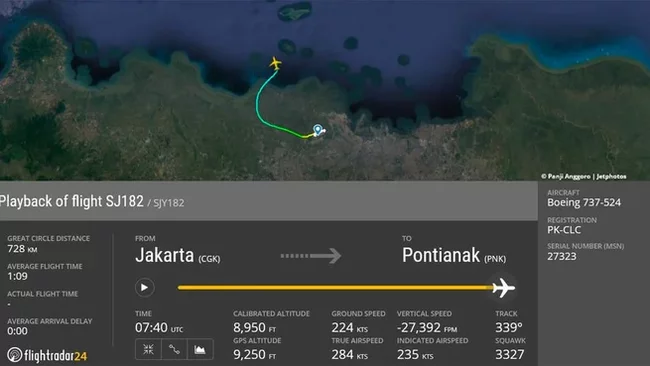 Plane crashed - Airplane, Negative, Plane crash, Boeing 737, Indonesia