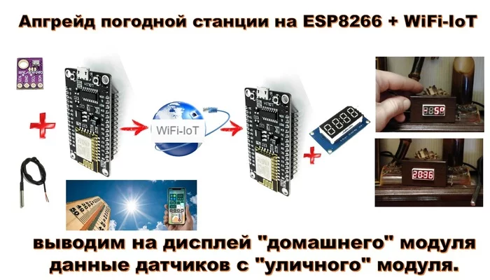 Апгрейд домашней метеостанции или обмен данными между esp8266 на конструкторе WiFi-IoT