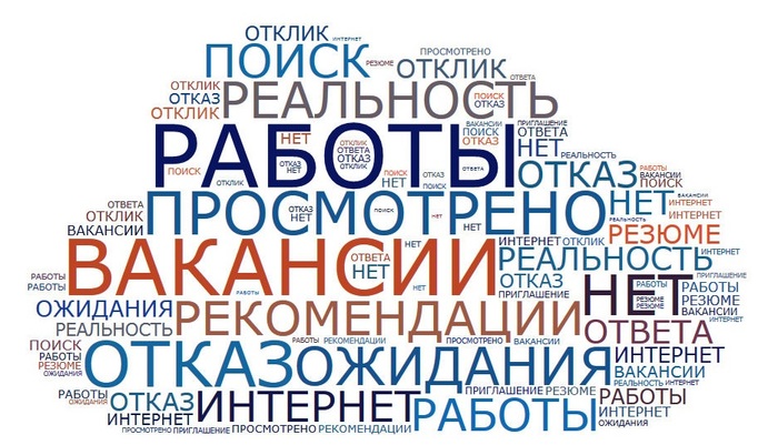 нет нормальной работы что делать. Смотреть фото нет нормальной работы что делать. Смотреть картинку нет нормальной работы что делать. Картинка про нет нормальной работы что делать. Фото нет нормальной работы что делать