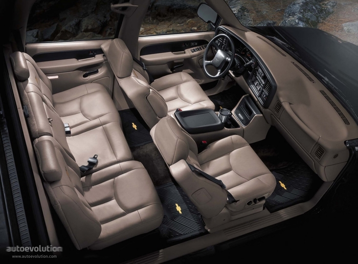 Эволюция Chevrolet Avalanche Chevrolet, Авто, История автомобилей, Длиннопост