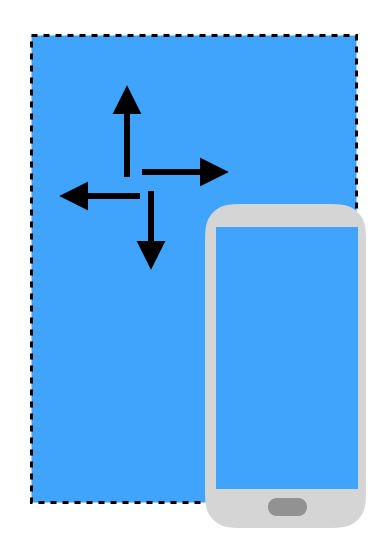 About the usefulness of your megapixels - My, Megapixels, Matrix, Digital Camera, Longpost