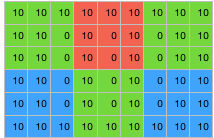 About the usefulness of your megapixels - My, Megapixels, Matrix, Digital Camera, Longpost