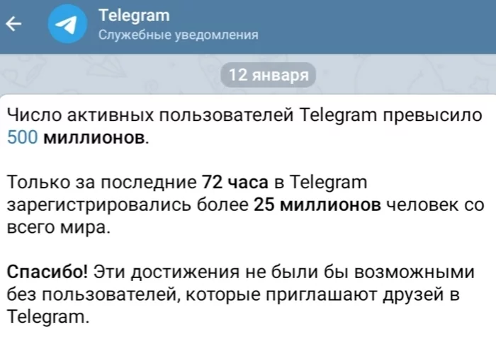 Анонимный телеграмм. Анонимность в телеграмме. Тег в телеграмме. Анонимный ли телеграмм. Приколы с анонимностью в телеграмме.