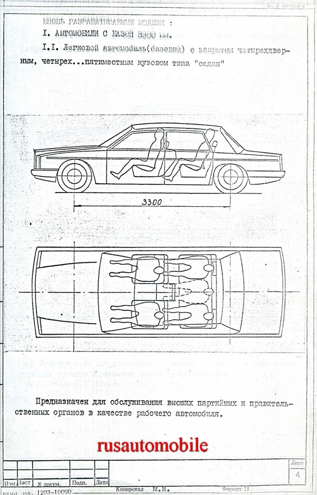 Daily Car Magazine #28 - My, Auto, Domestic auto industry, Longpost