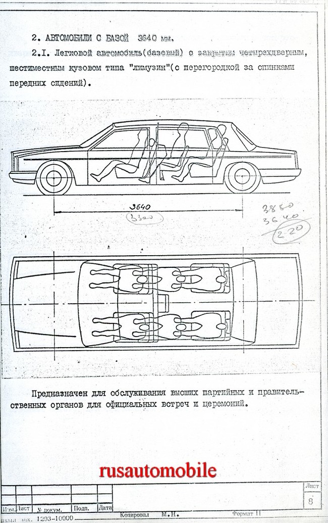 Ежедневный автомобильный журнал #28 - Моё, Авто, Отечественный автопром, Длиннопост