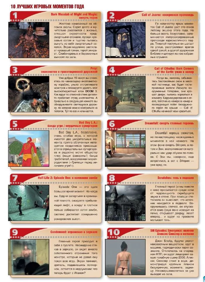 Igrozhur - the best moments of 2006 - Computer games, gambling addiction, Game Reviews, Retro, Gambling Magazine