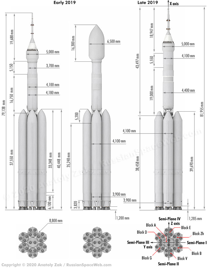               , , , -,  , SpaceX, Falcon Heavy, , , , 