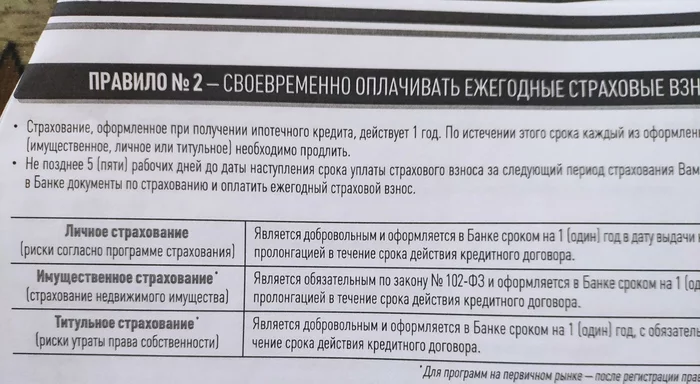 Совкомбанк - страхование при ипотеке - Моё, Банк, Совкомбанк, Халва, Страховка, Ипотека, Суд, Длиннопост, Мат