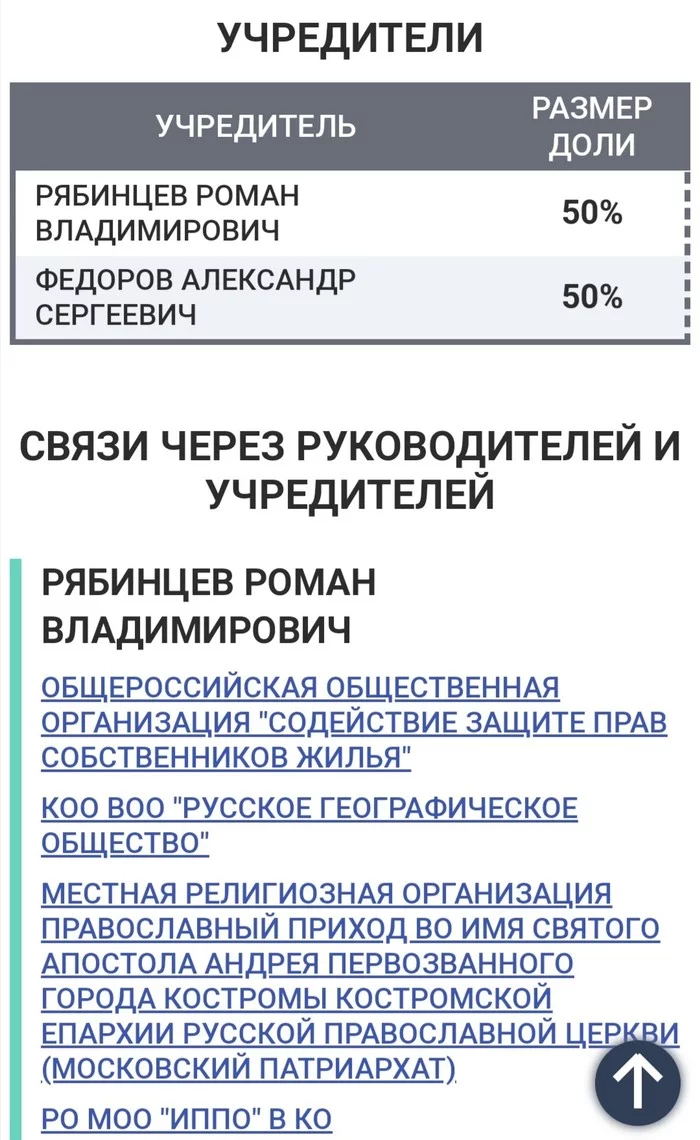 For whose sake they destroyed the grove in Kostroma or how they will rot you for the sake of the governor’s friend - My, Corruption, Kostroma, Politics, Kostroma region, Society, Расследование, Zykov, Longpost, Video