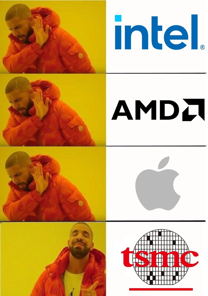      ? Apple, , Intel, 