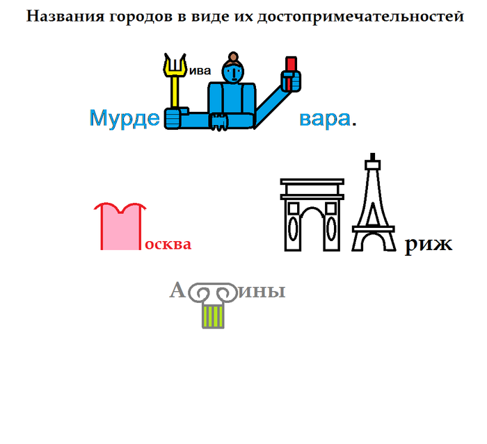 Логотипы городов | Пикабу