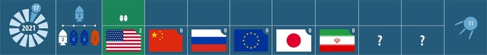   .  : 2-  , 2-   ,  , 